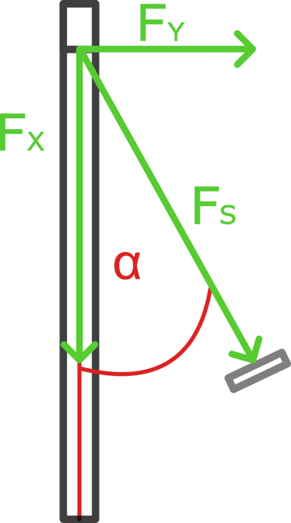 Schaukel2